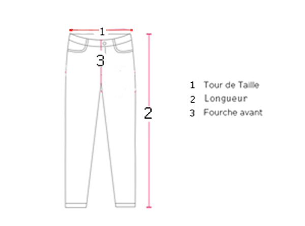 mesures pantalon 2